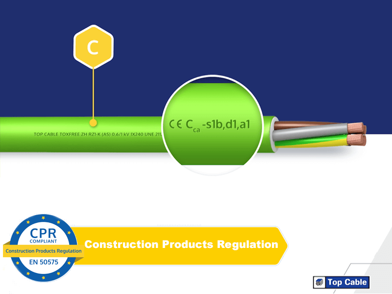 Construction product regulation