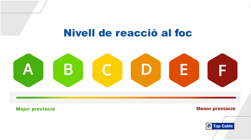 CPR_construction_products_regulation_5_CAT